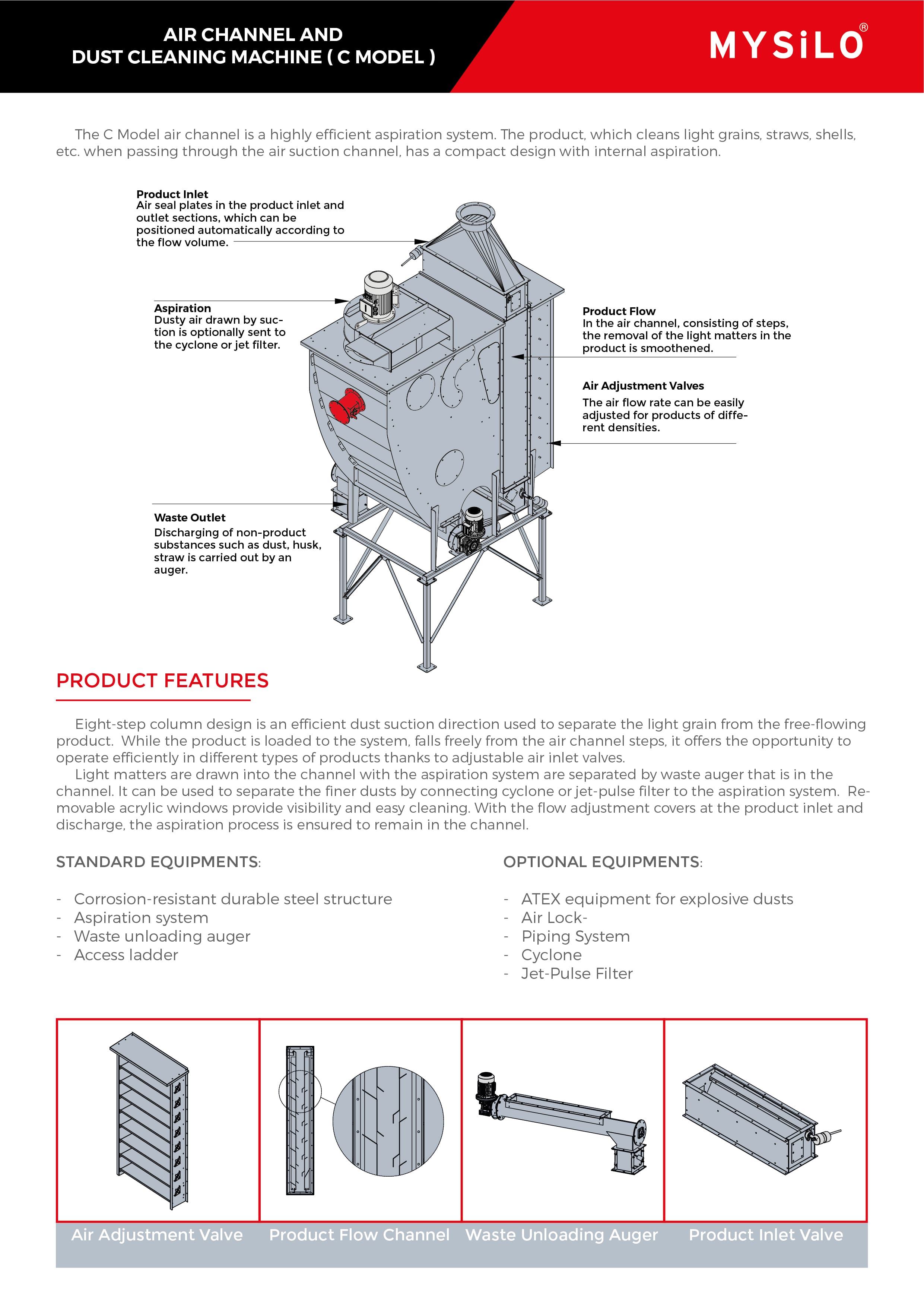 Cleaning Machines