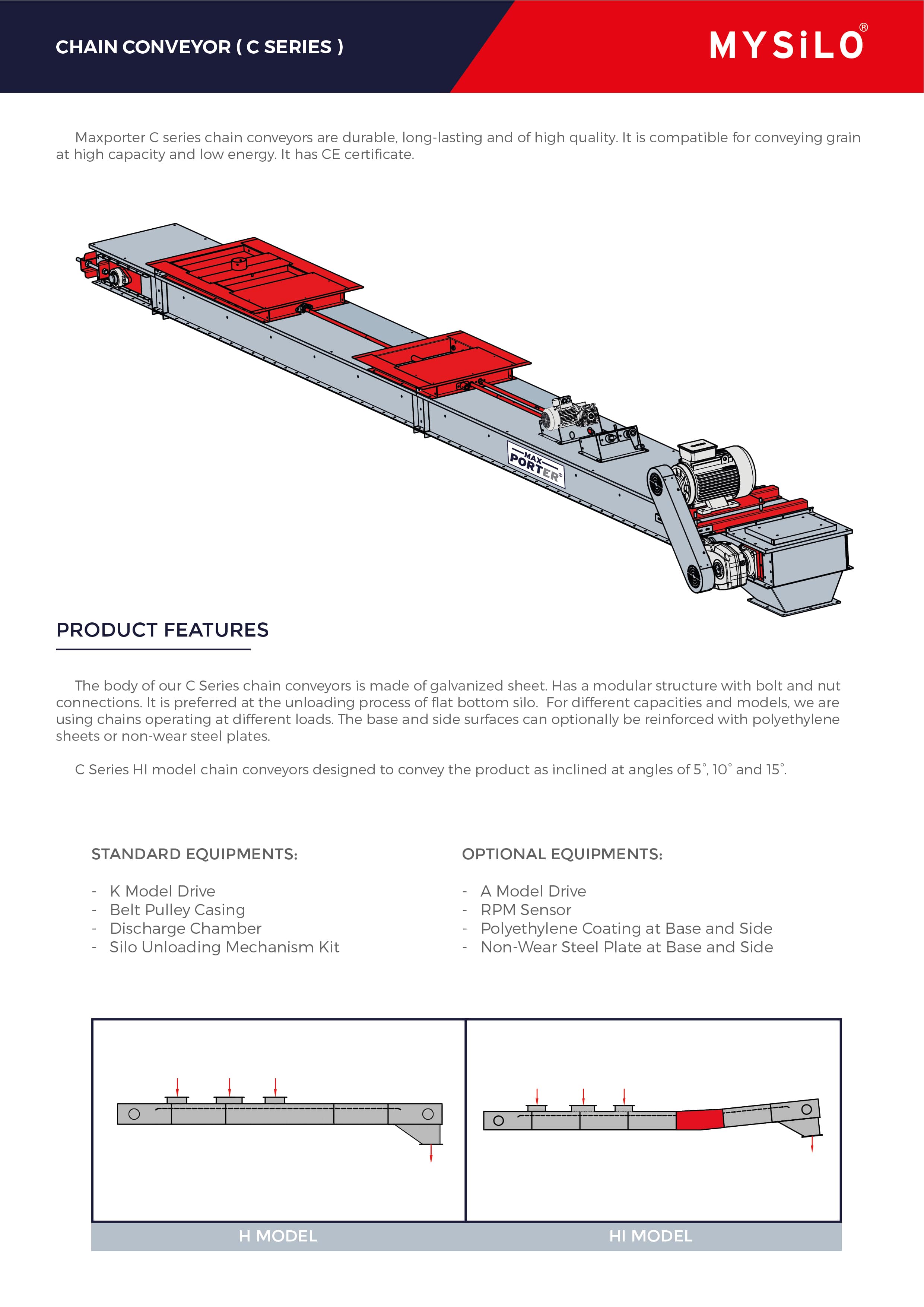 Handling Machines