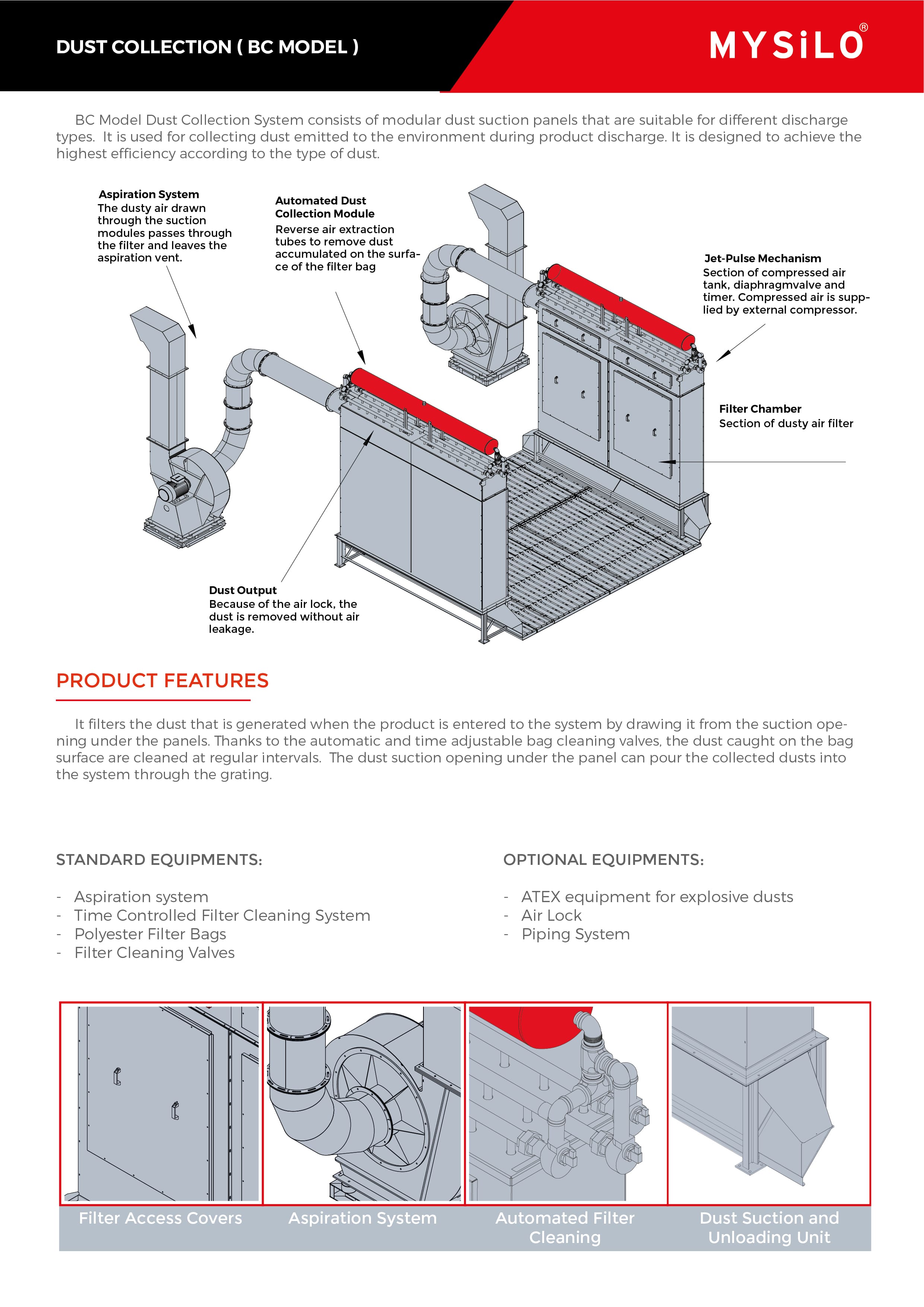 Cleaning Machines