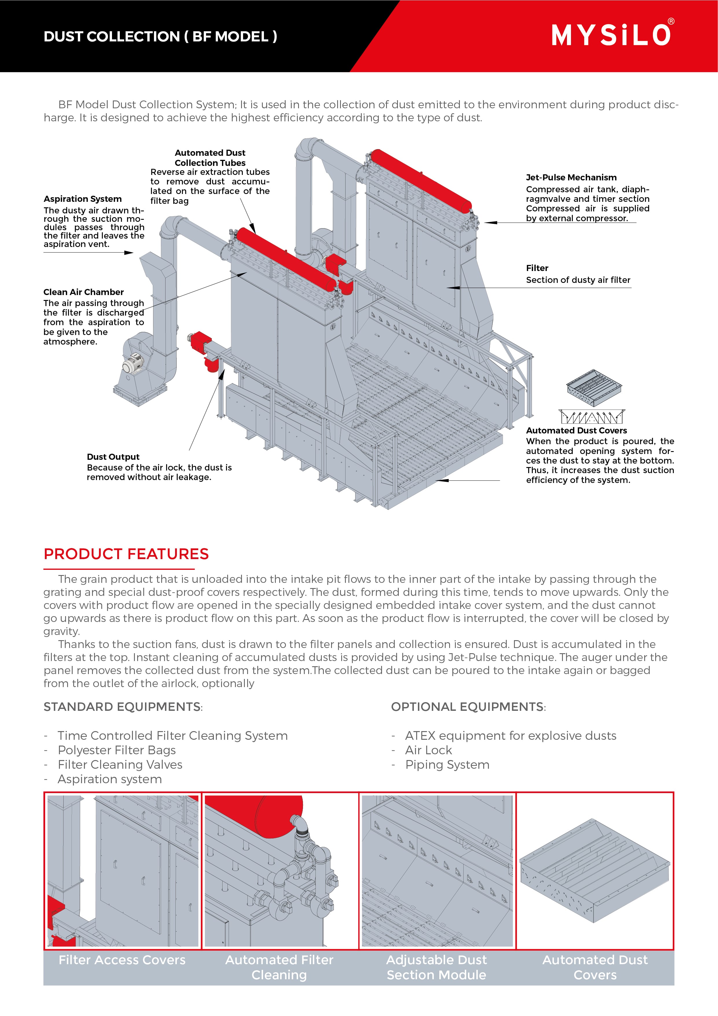 Cleaning Machines