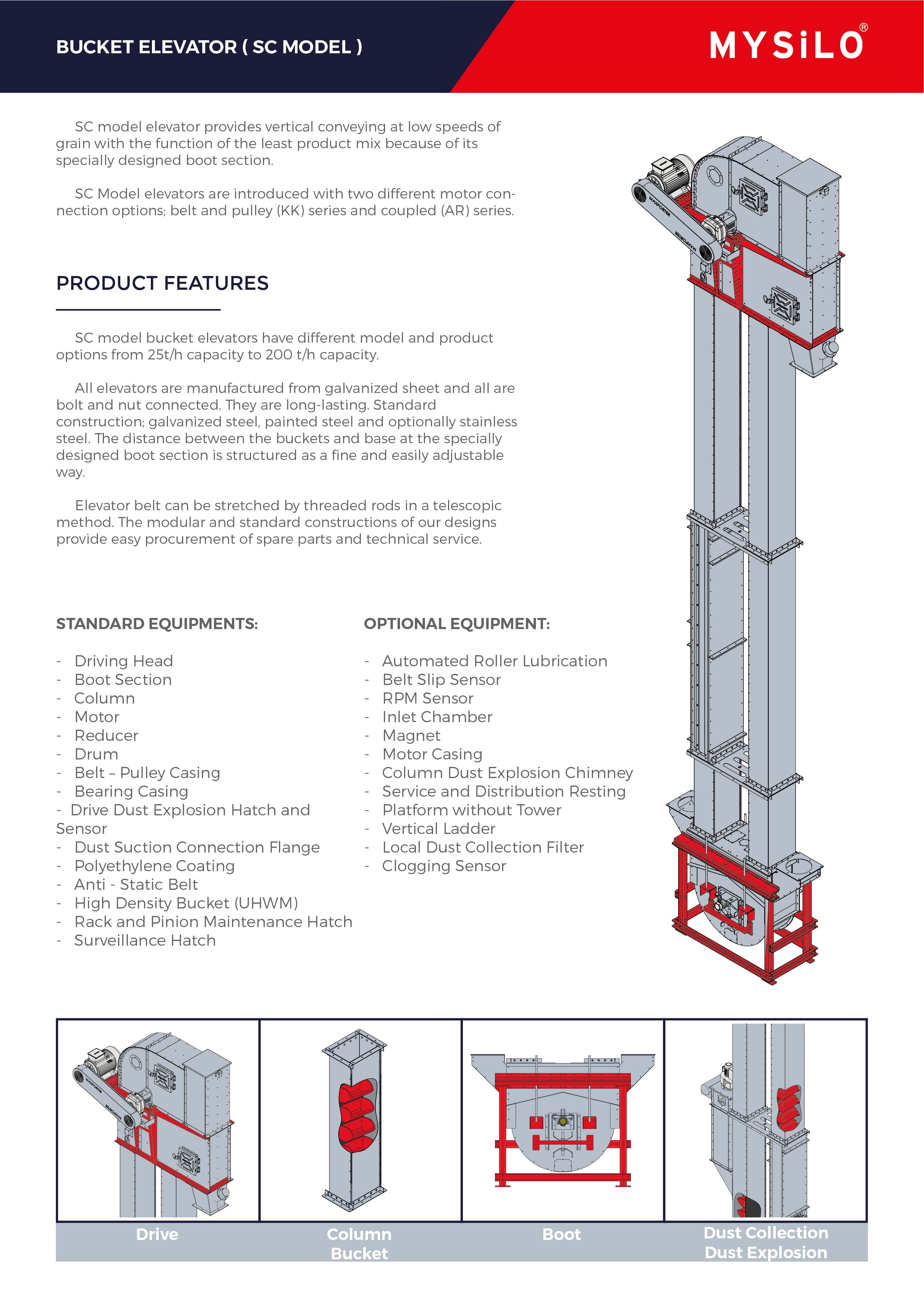 Handling Machines