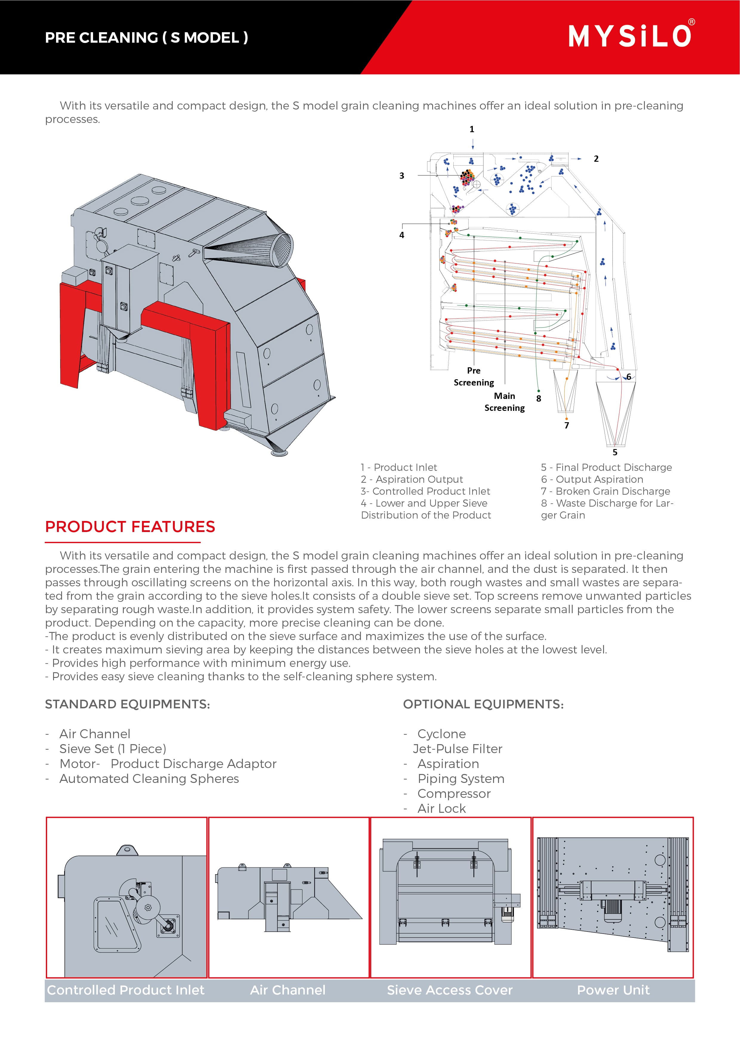 Cleaning Machines