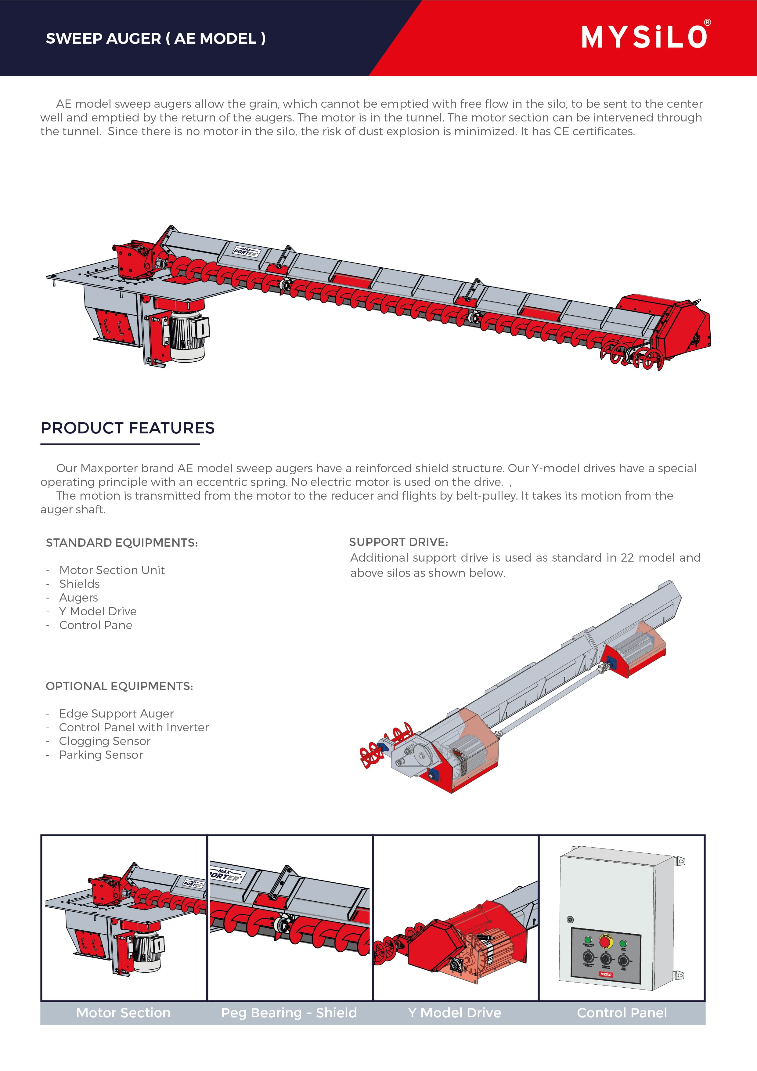 Handling Machines